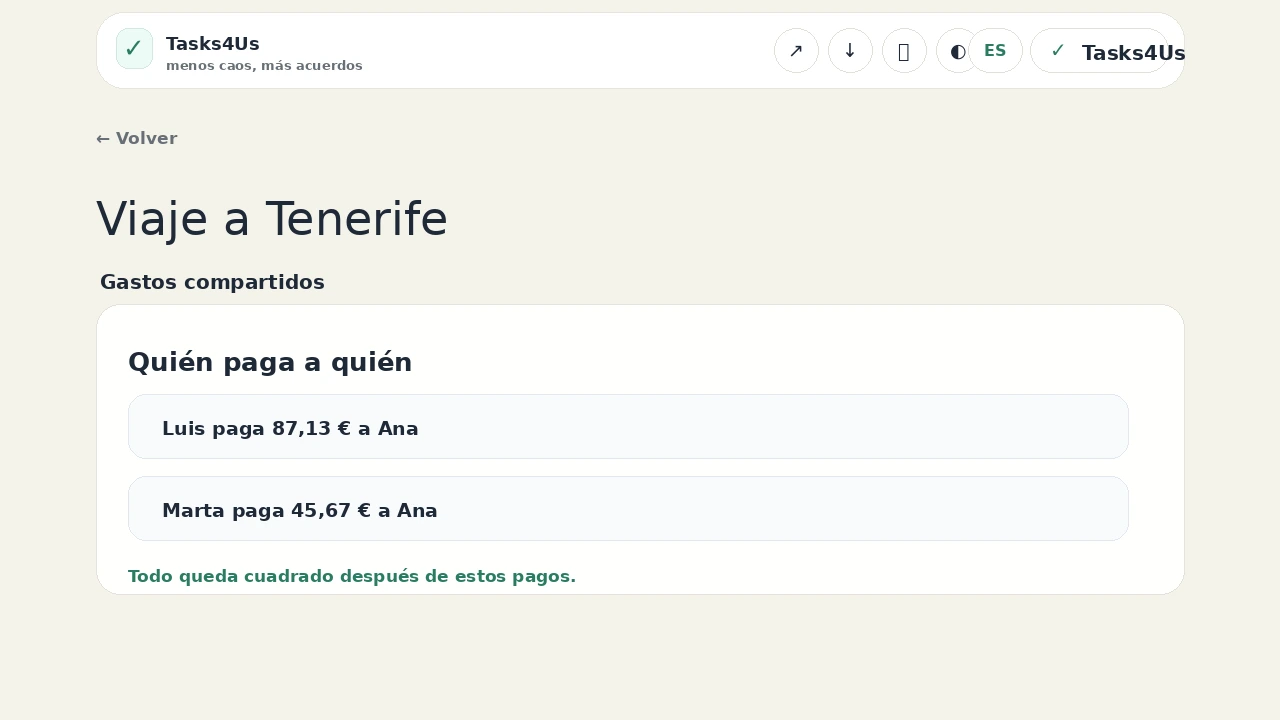 Balance de Tasks4Us en español mostrando quién paga a quién